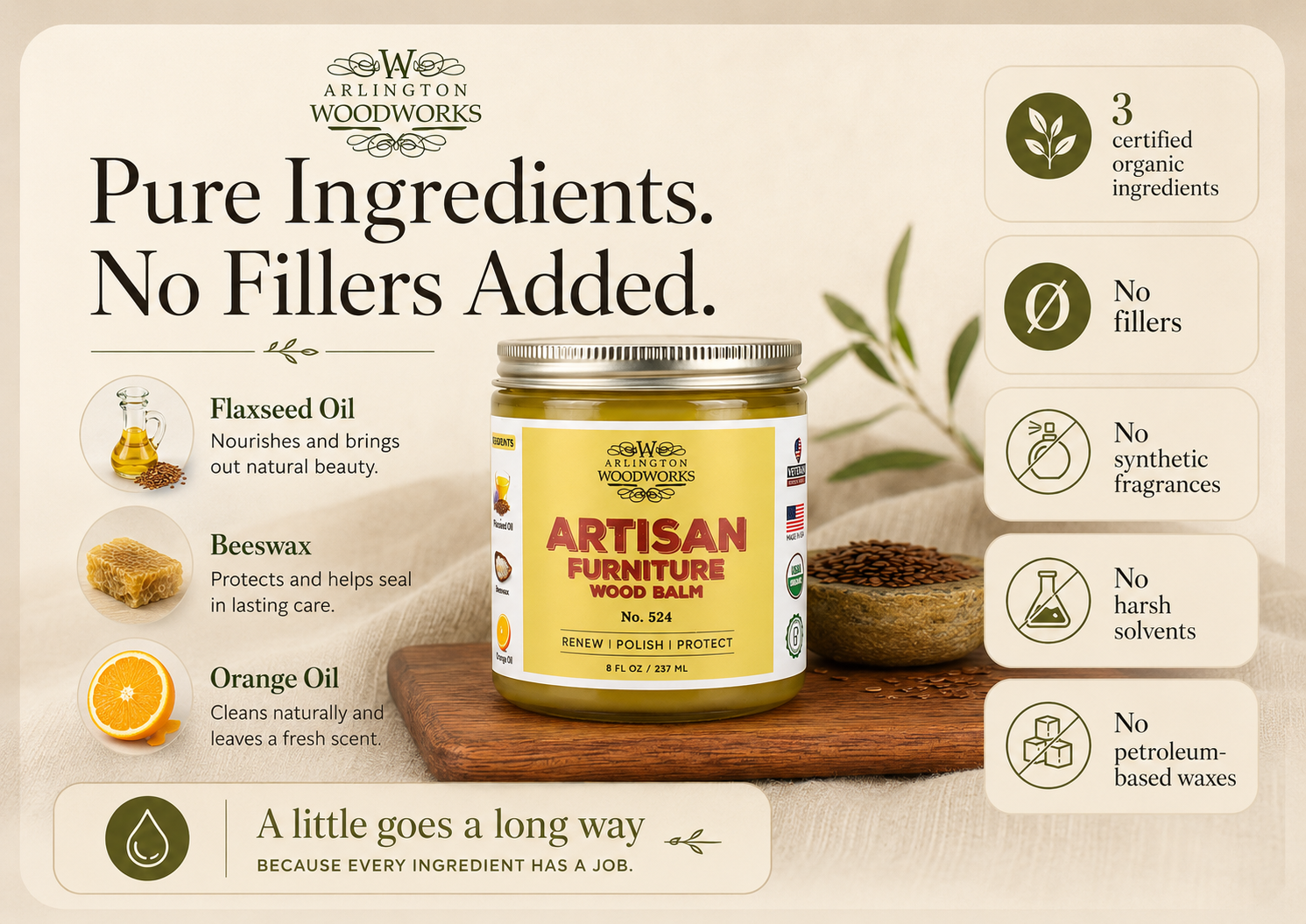Infographic explaining what Arlington Woodworks No. 524 leaves out